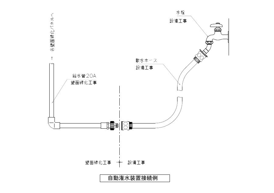 標準手動潅水図 の図面サムネイル